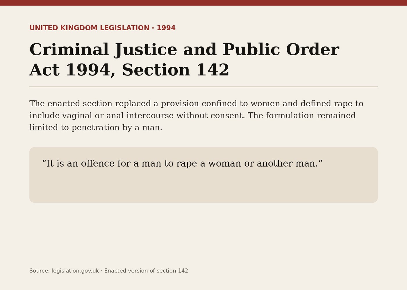 Documentary card summarizing section 142 of the Criminal Justice and Public Order Act 1994.